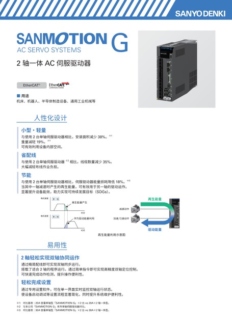 显示图书